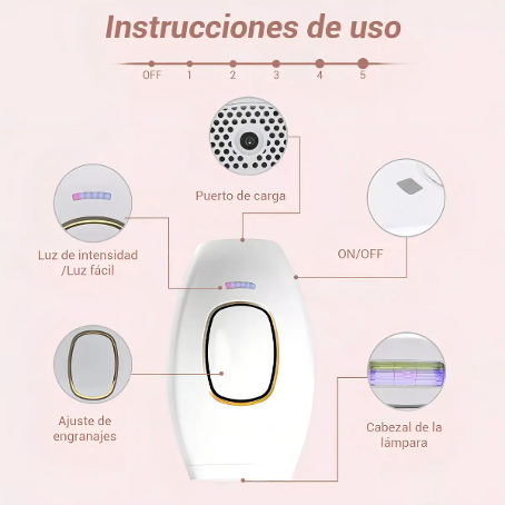 Depiladora Láser IPL en Casa – Kit Completo - Imagen 6